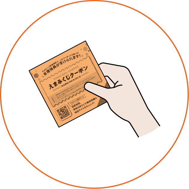 ステップ5 アイテムを楽しむ